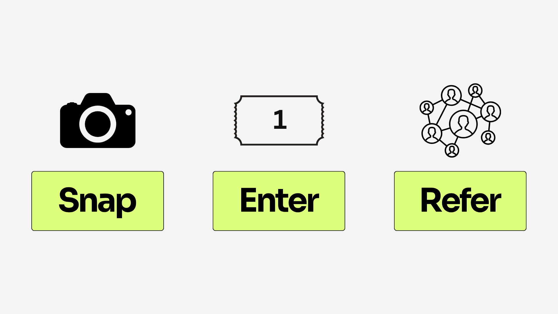 Launch the waste rewards program
